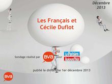 BVA : Les Français et Cécile Duflot