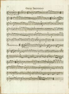 Partition hautbois 2, Symphony No.63 en C major, “La Roxelane”, Sinfonia No.63