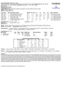 HOLLYWOOD PARK - May 8, 2011 - Race 1 MAIDEN CLAIMING - For ...
