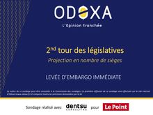 Projections Odoxa - Second tour des législatives 2017 - Le Point