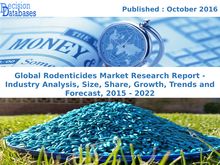Recently Study On Rodenticides Market Research Report Upto 2022