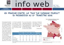 En Franche-Comté, le taux de chômage poursuit sa progression au 2e trimestre 2012