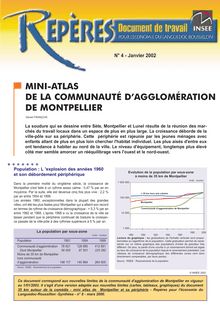 Mini atlas de la communauté d agglomération de Montpellier
