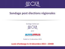 Les Français et la politique : sondage après les élections régionales