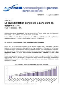 Eurostat : Le taux d’inflation annuel de la zone euro en baisse à 1,3% - L UE en baisse à 1,5% 