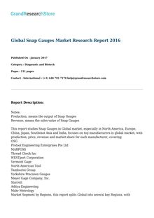 Global Snap Gauges Market Research Report 2016