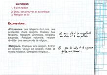 Cahier numérique de philosophie - Terminales - La religion