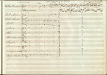 Partition complète, Capriccio pour violon et orchestre, Capricio pour le Violon