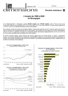 L emploi de 1989 à 2002 en Bourgogne