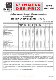 L indice mensuel des prix à la consommation de  Guadeloupe en février 2008 : +0,2% 