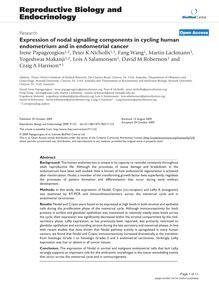 Expression of nodal signalling components in cycling human endometrium and in endometrial cancer