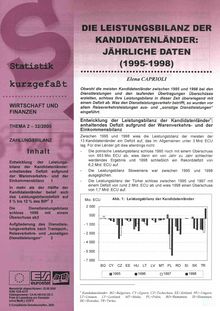 Statistik kurzgefaßt. Wirtschaft und Finanzen Nr. 32/2000. Die Leistungsbilanz der Kandidatenländer