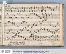 Partition complète,  en B-flat major, Keyboard, Handel, George Frideric
