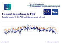 IPSOS : Le moral des patrons de PME (Septembre 2013)