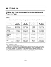 Management Audit Committee Report - Court-Ordered Placements at Residential Treatment Centers - Appendix