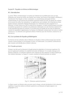 Leçon 8 - Façades en béton architectonique 8.1. Introduction 8.2 ...