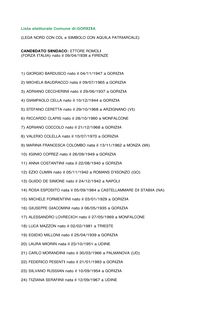 Lista elettorale Comune di:GORIZIA (LEGA NORD CON CDL e ...