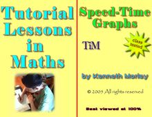 Sample Mathematics Tutorial Lesson