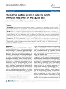 Wolbachia surface protein induces innate immune responses in mosquito cells