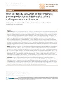 High cell density cultivation and recombinant protein production with Escherichia coliin a rocking-motion-type bioreactor