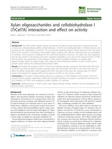 Xylan oligosaccharides and cellobiohydrolase I (TrCel7A) interaction and effect on activity