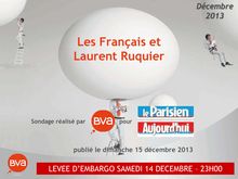 BVA : Les Français et Laurent Ruquier