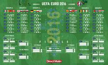 Le calendrier de l Euro 2016 en PDF