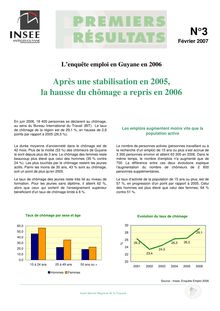 L enquête emploi en Guyane en 2006 : Après une stabilisation en 2005, la hausse du chômage a repris en 2006
