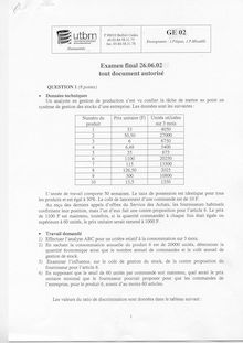 Evaluation de la performance 2002 Université de Technologie de Belfort Montbéliard