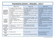 Programmation spiralaire Géographie - cycle 3