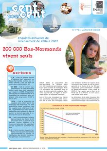 Enquêtes annuelles de recensement de 2004 à 2007 - 200 000 Bas-Normands vivent seuls