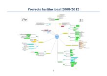 Proyecto institucional CAST