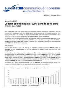 Eurostat : Le taux de chômage à 12,1% dans la zone euro