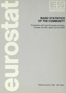 Basic statistics of the Community