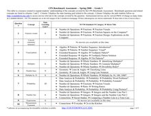 CPS Benchmark Assessment - Spring 2008 - Grade 3
