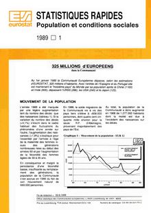 STATISTIQUES RAPIDES Population et conditions sociales. 1989 1