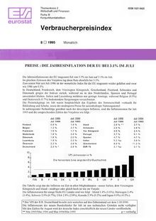 Verbraucherpreisindex. 8/1995 Monatlich