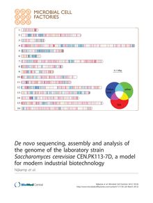 De novosequencing, assembly and analysis of the genome of the laboratory strain Saccharomyces cerevisiaeCEN.PK113-7D, a model for modern industrial biotechnology