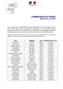 La liste des classes ouvertes/fermées à la rentrée prochaine en Essonne