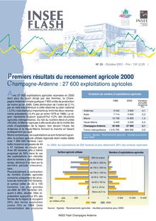 Premiers résultats du recensement agricole 2000 Champagne-Ardenne : 27 600 exploitations agricoles