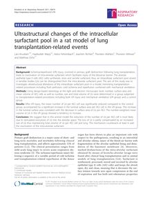 Ultrastructural changes of the intracellular surfactant pool in a rat model of lung transplantation-related events