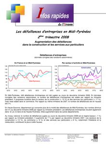 Les défaillances d entreprises en Midi-Pyrénées 2ème trimestre 2008