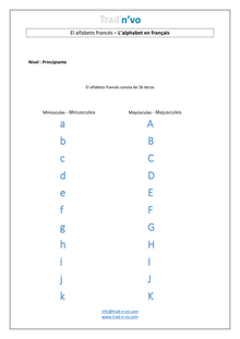 El alfabeto francés