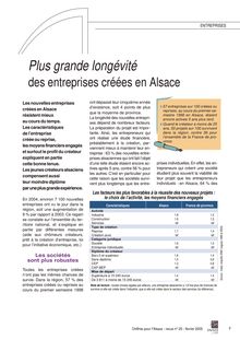 Plus grande longévité des entreprises créées en Alsace