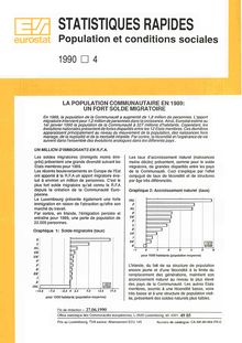 STATISTIQUES RAPIDES Population et conditions sociales. 1990 4