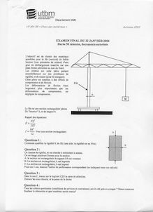 Sélection des matériaux en conception 2003 Génie Mécanique et Conception Université de Technologie de Belfort Montbéliard