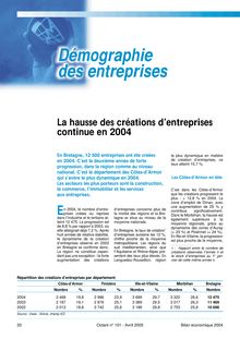 Démographie des entreprises : la hausse des créations d entreprises continue en 2004 (Octant n° 101)