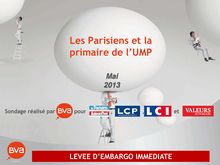 Sondage BVA : Les Parisiens et la primaire de l’UMP