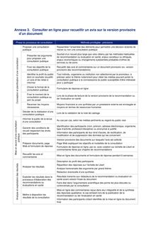 Consultation publique dans le cadre de recommandations ou d évaluations en santé - 11IGM02 Consultation publique Annexe 3