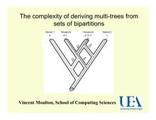 The complexity of deriving multi trees from